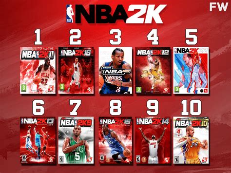 best nba game|Every 'NBA 2K' Game, Ranked Best To Worst By Players.